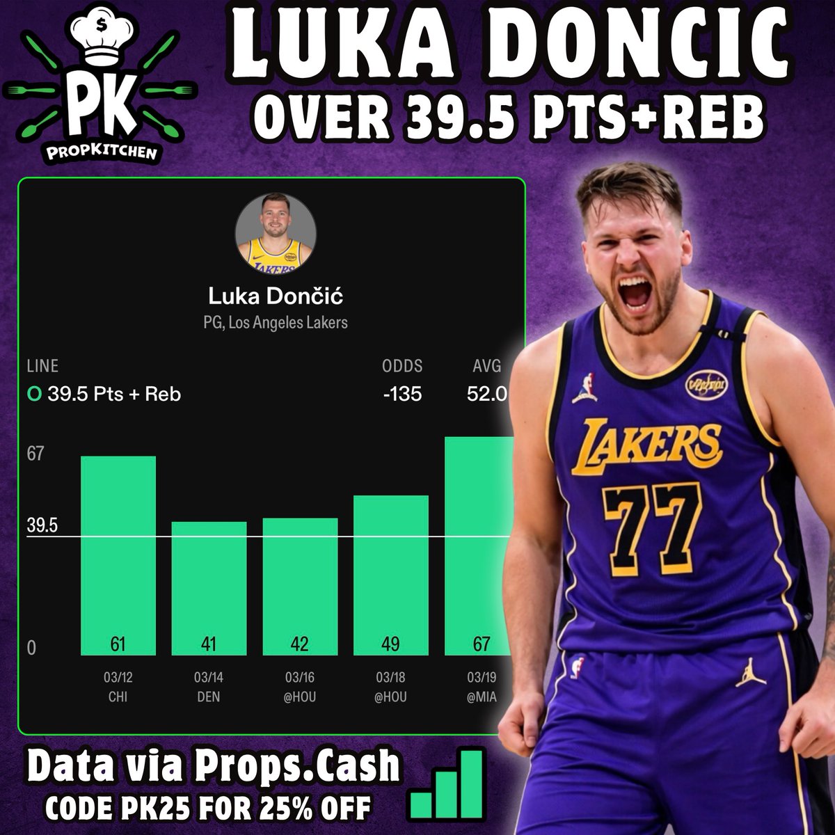 PropKitchen 🧑‍🍳 tweet media