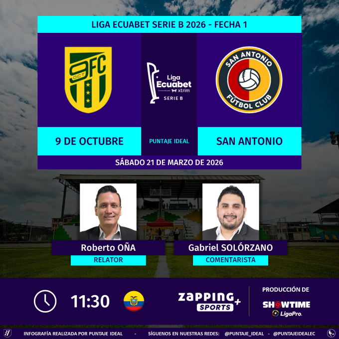 Puntaje Ideal EC tweet media