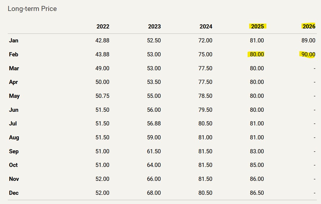 John Quakes tweet media