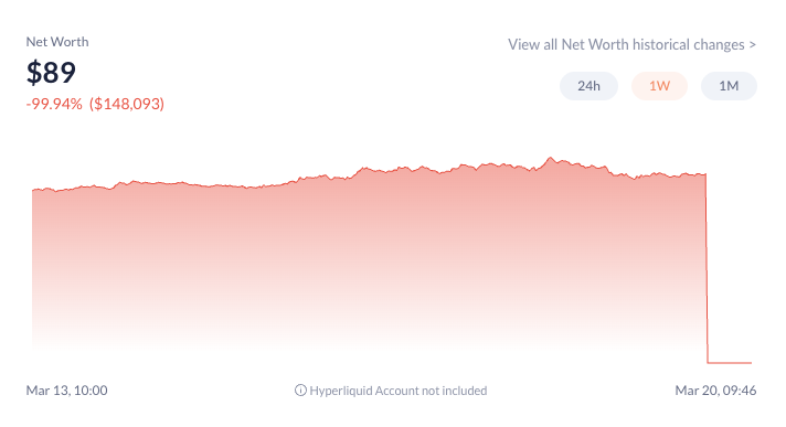 Vinh (equity perps era) tweet media