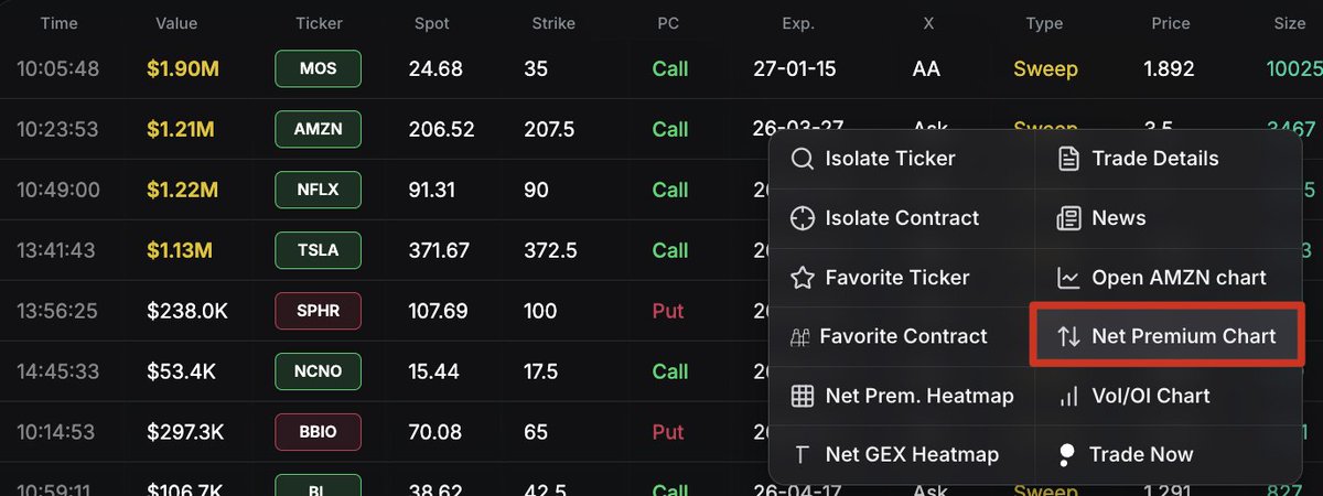 Bullflow.io tweet media