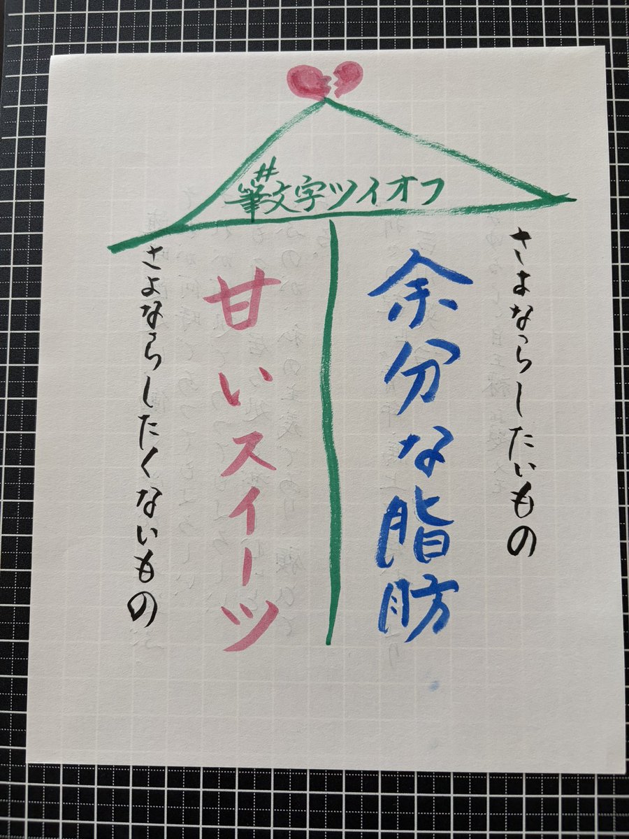 2026.3.21 書写時間
昨日はぼたもち、今日はバウムクーヘン、明日は…🤭
本日もお題に感謝💫
#筆文字ツイオフ3月