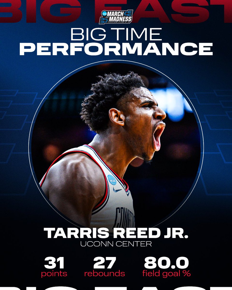 BIG EAST MBB tweet media