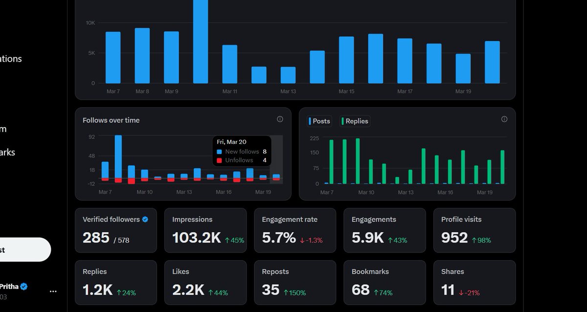 Tanisha Pritha tweet media
