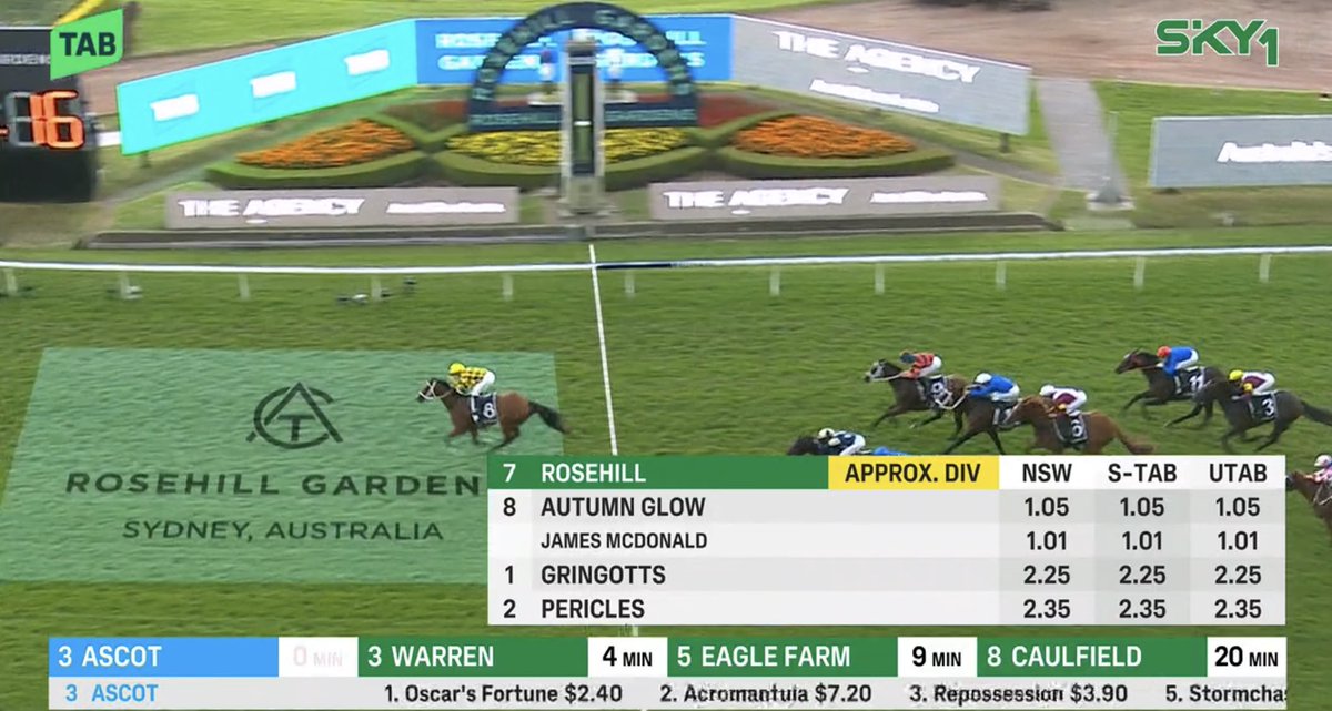 Racing Previews tweet media