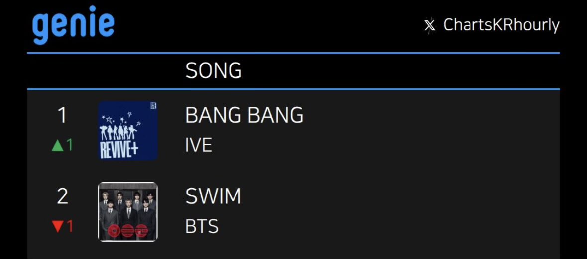 𝐟𝐨𝐥𝐤 | 𝐫𝐞𝐯𝐈𝐕𝐄+ 𑣿 tweet media