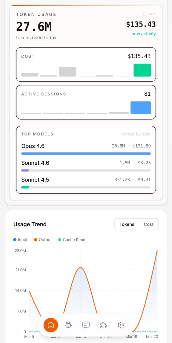Eric ⚡️ Building... tweet media