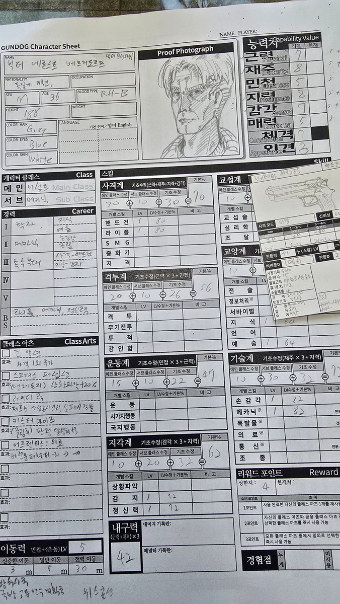 곰룡ゴンリョン tweet media