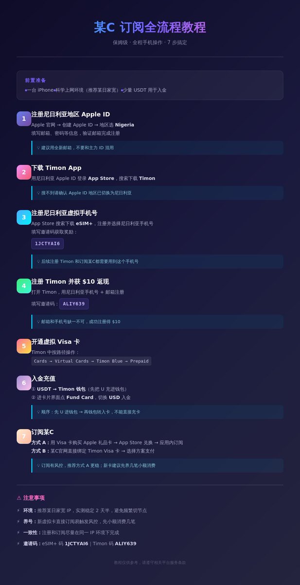 light_349's tweet photo. Calude code 保姆级开号不死，2026.3.21 https://t.co/hLhGRkSPR0