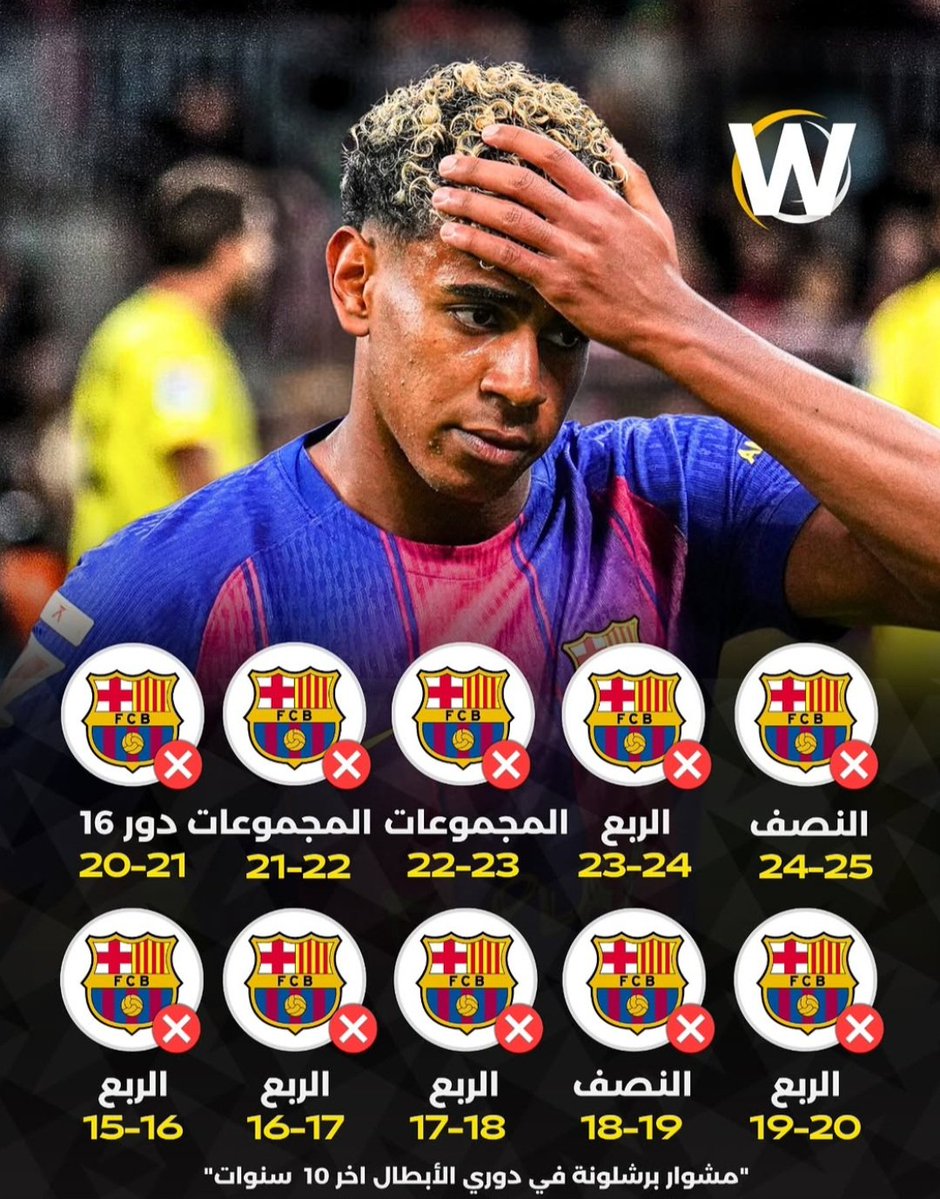 Abdelrahman Alhwaiti tweet media