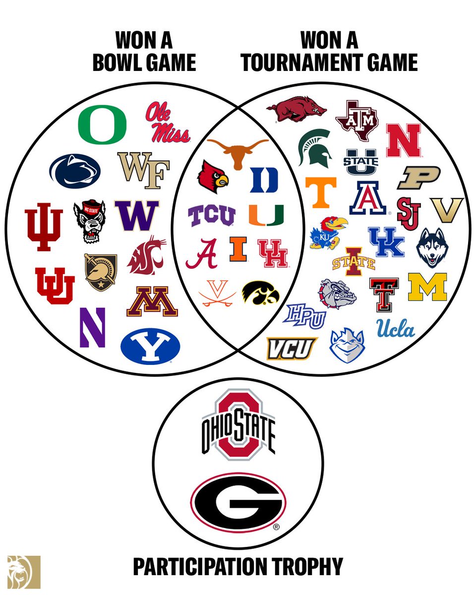 BetMGM 🦁 tweet media