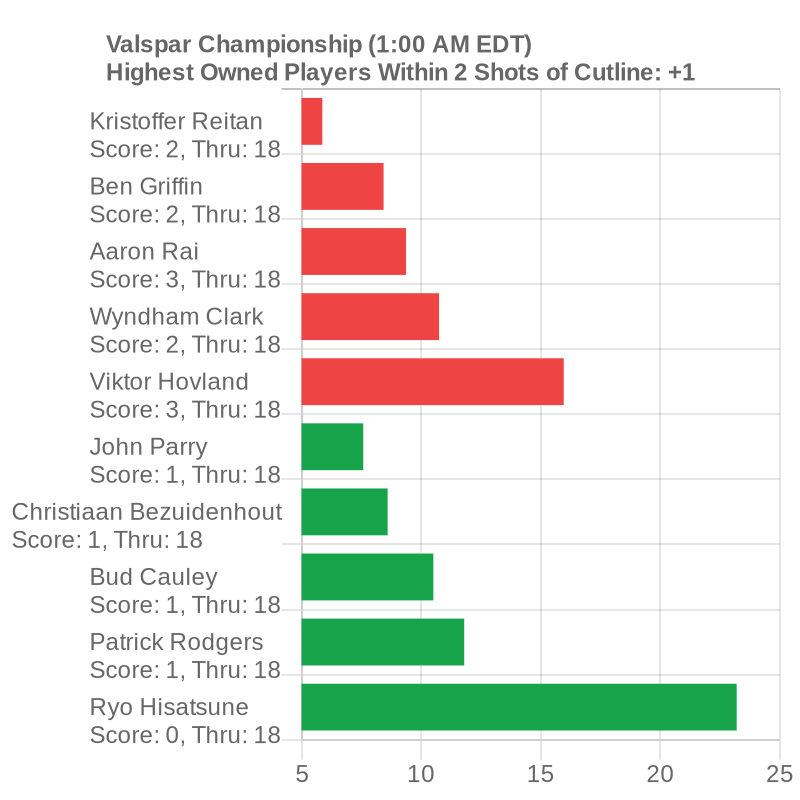 Cut Sweats tweet media