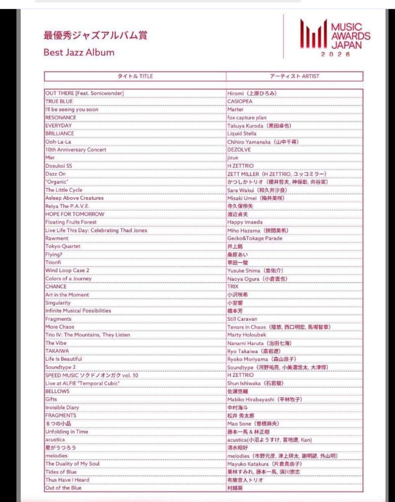 上院小太　（うえいん　しょうた） tweet media