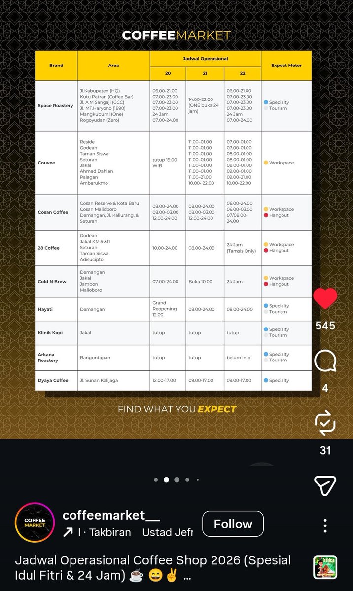 Belantara Lara tweet media