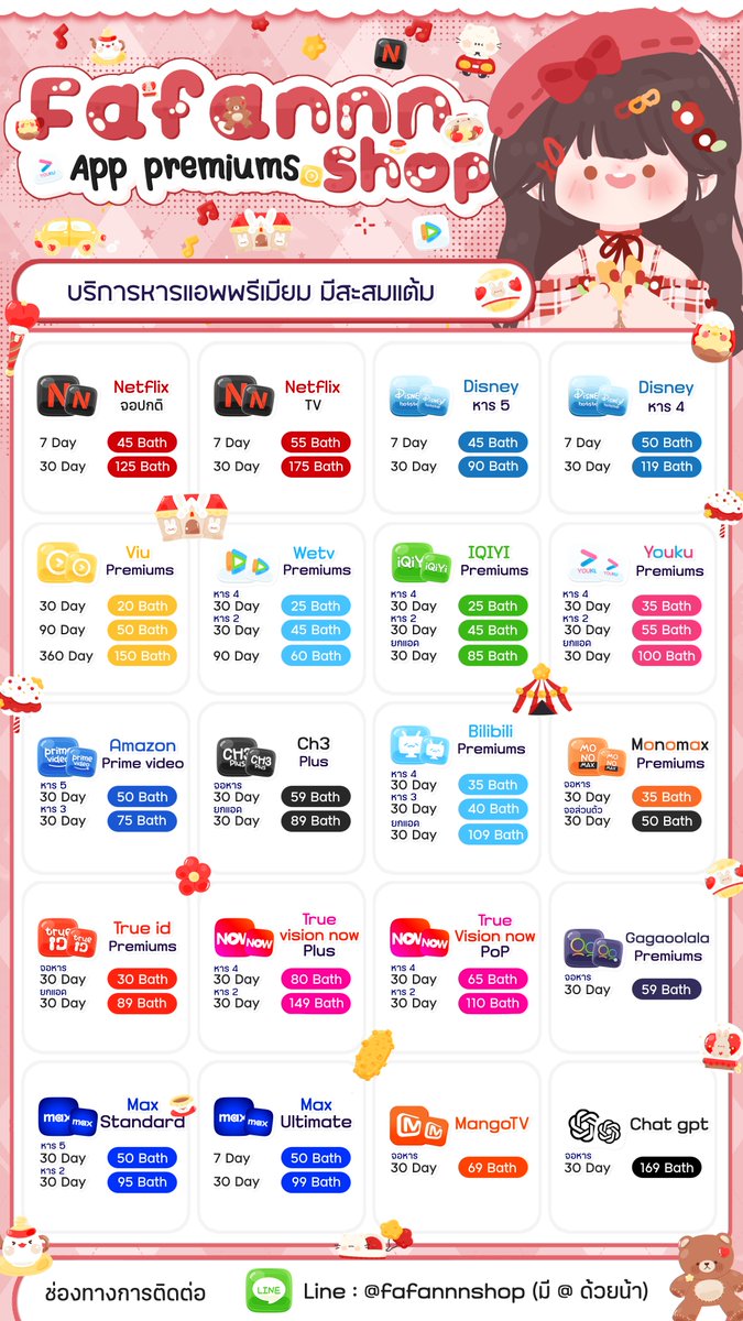 ♡‧₊ แฟนเกม 🍊 แอคเก่าโดนระงับ tweet media