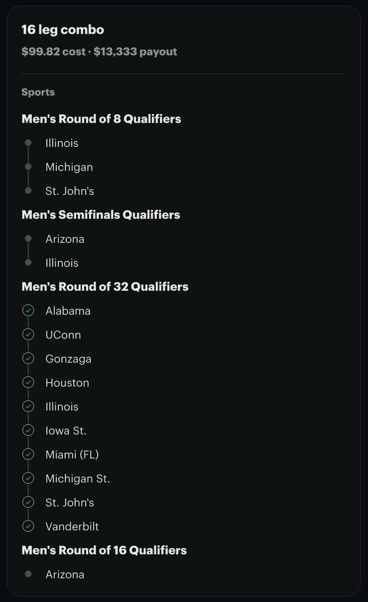 The Original™ tweet media