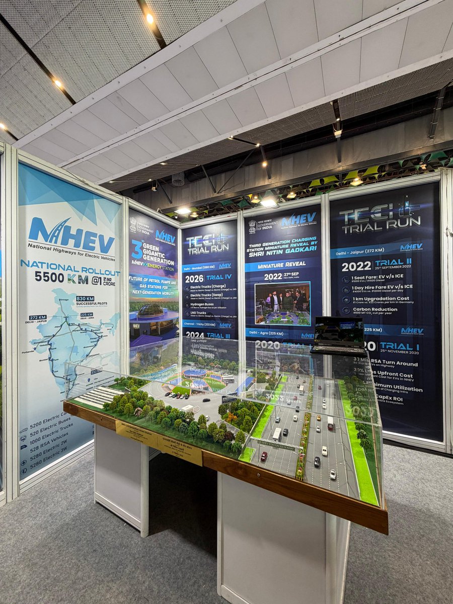 NHEV- National Highways for EV tweet media