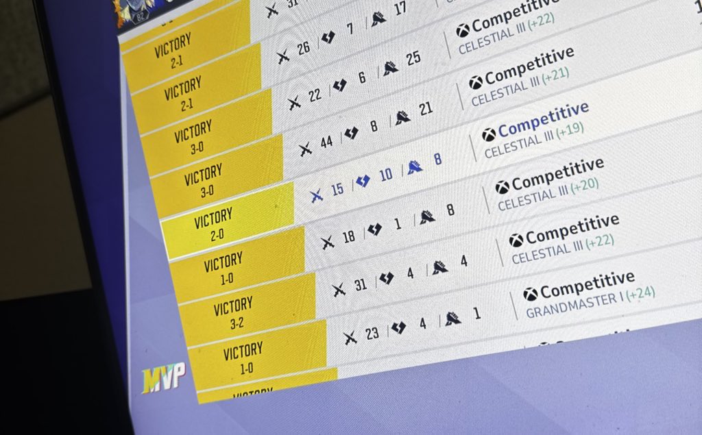 Bafeeki Twitch Partner tweet media