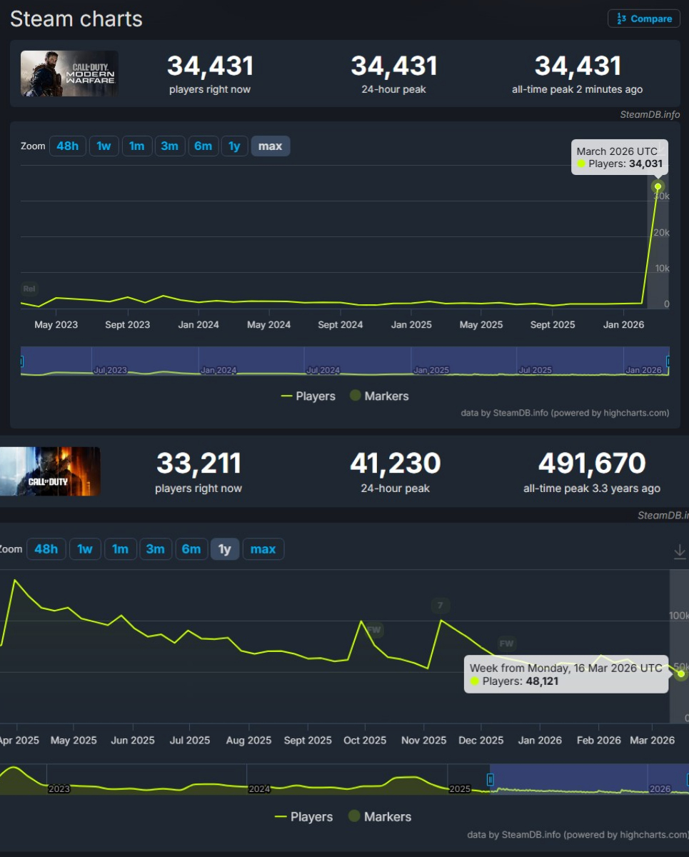 FPS G33KS＠FPS最新ニュース tweet media
