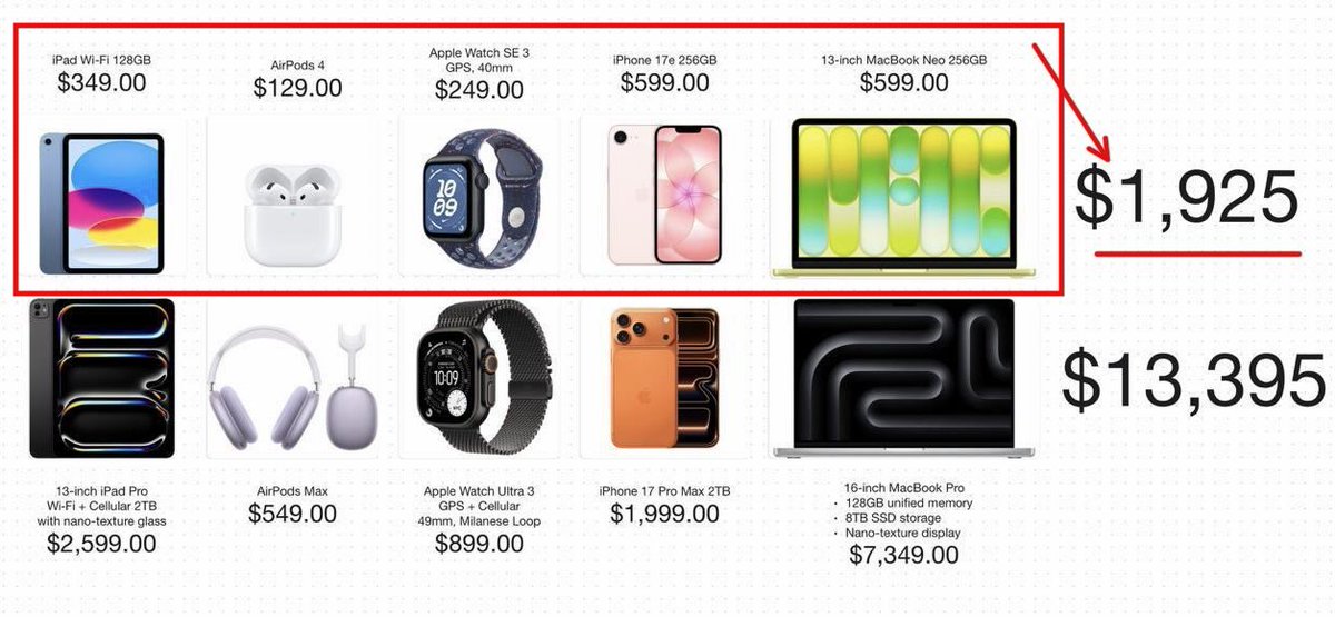 AB Kuai.Dong tweet media