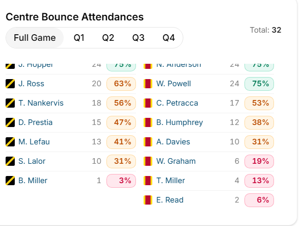The SCodfather tweet media