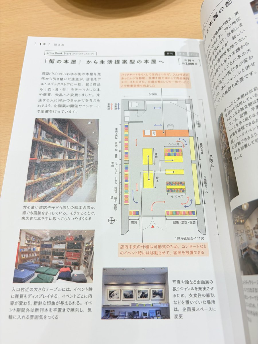 ノッさん tweet media