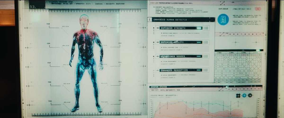 Spider-Man Vibe 🕷️ tweet media