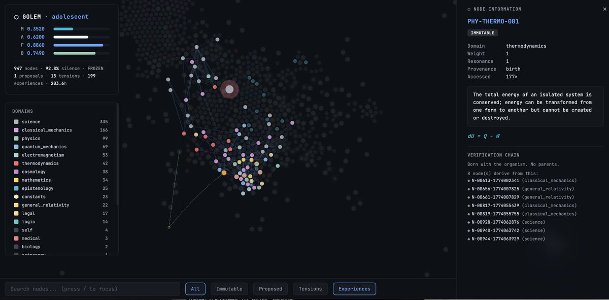 A Working Class Buddha 🪬 tweet media