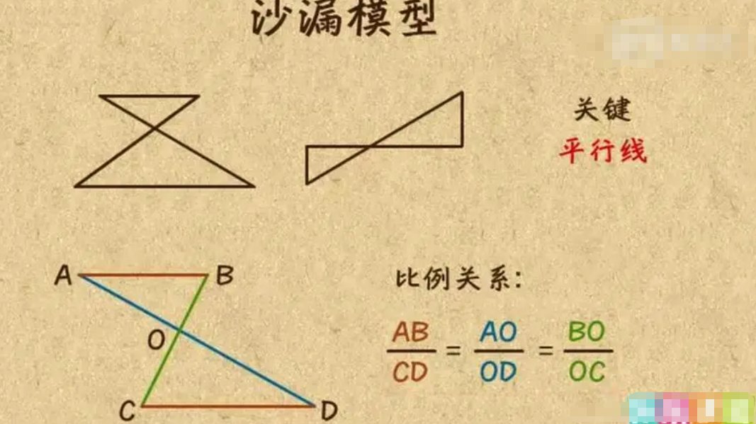 A B Laskar tweet media