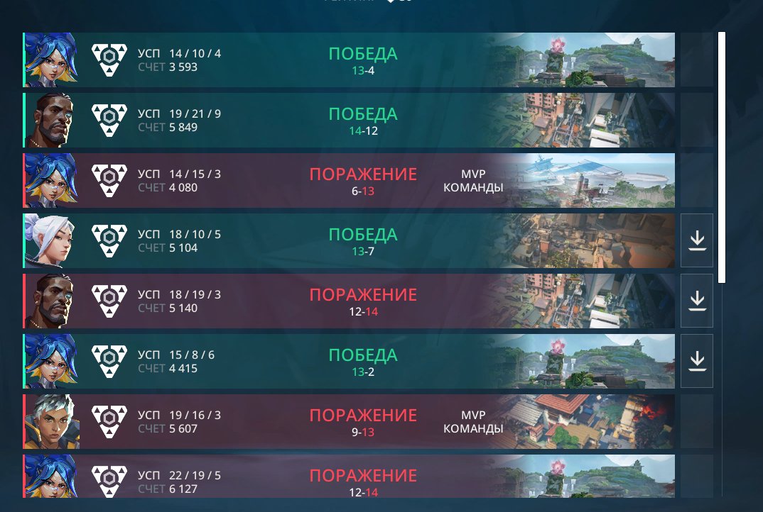 Made day 2 MFH with <a href="/point2esports/">Point2 🥊</a>
0-2 <a href="/CUeSports21/">Cumberland University Esports</a>
2-0 <a href="/star1Struck/">starStruckVAL</a> and friends
2-1 <a href="/CUeSports21/">Cumberland University Esports</a> 
Proud of my team and what we did, hopefully win out in day 2 as well