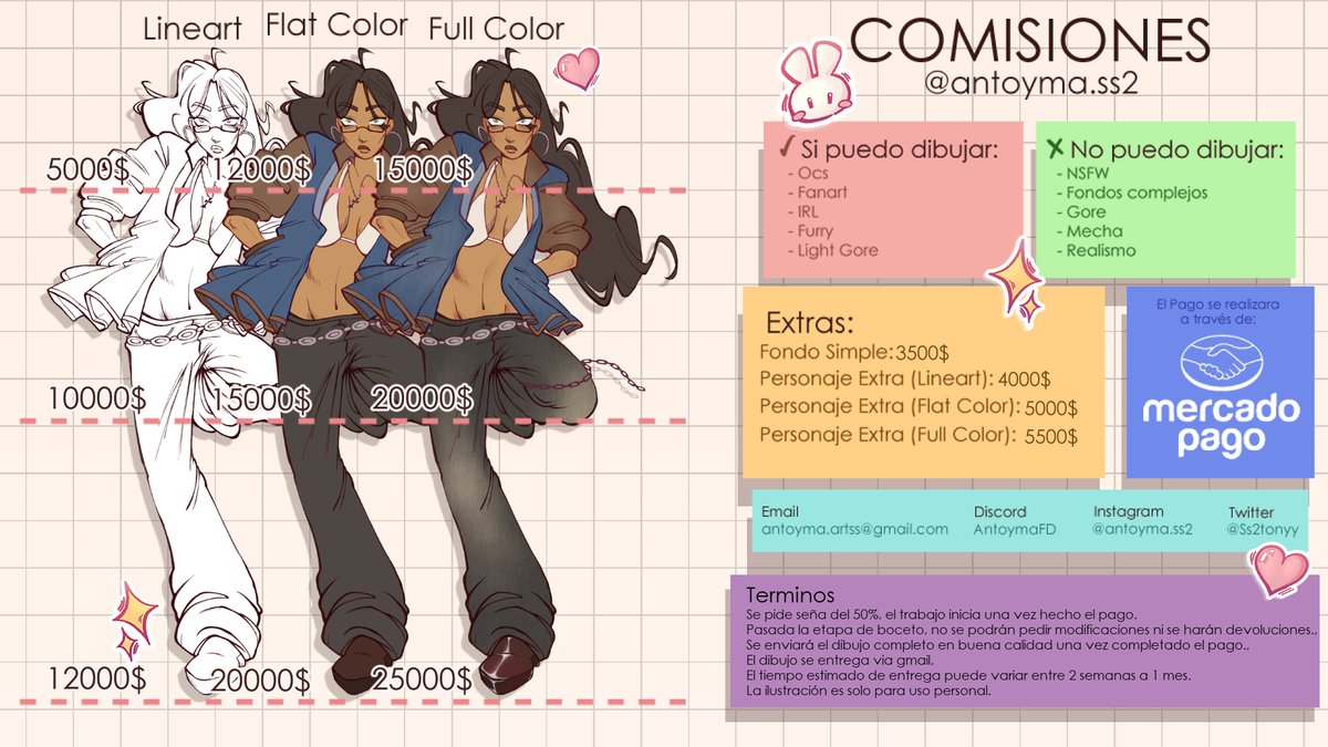 Ss2tonyy's tweet photo. Buenas!! Vuelvo a abrir comis, para quien le interesa! Por ahora hay solo 6 slots disponibles (puede que abra mas asi que consulta sin miedo) Solo para Argentina, el precio es en ARS. Muchas gracias!✨ #ComisionesAbiertas #Argentina #Comisionesargentina #arttwt https://t.co/XqBFynvsfZ