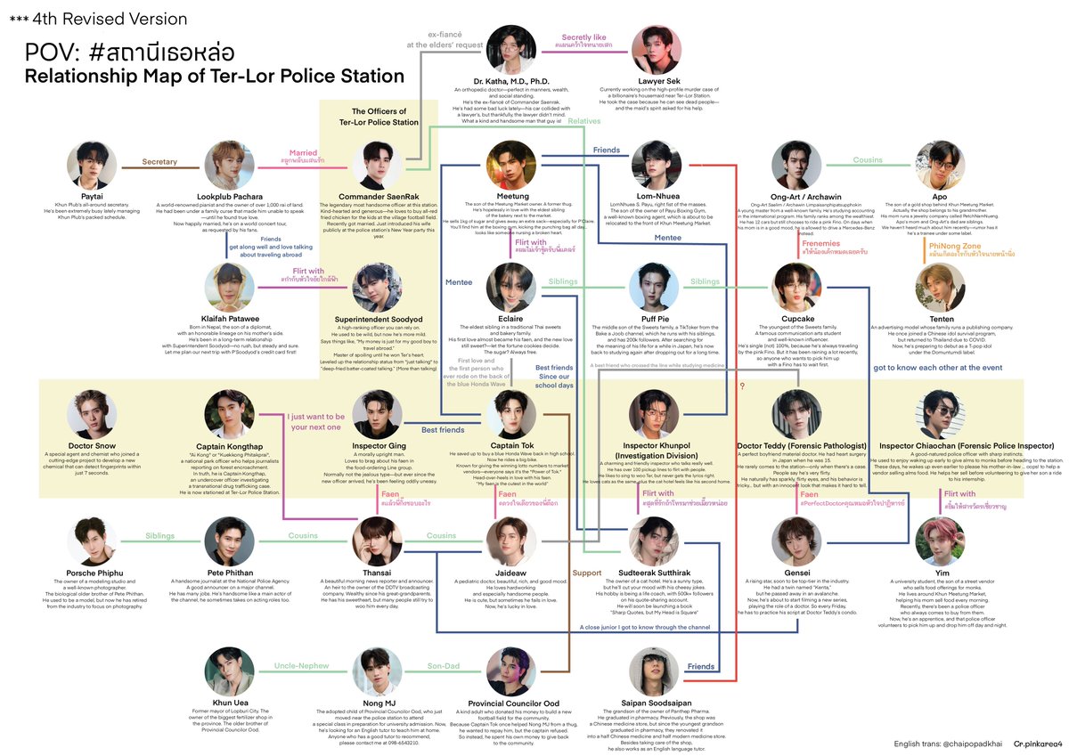 🥚CPPK tweet media