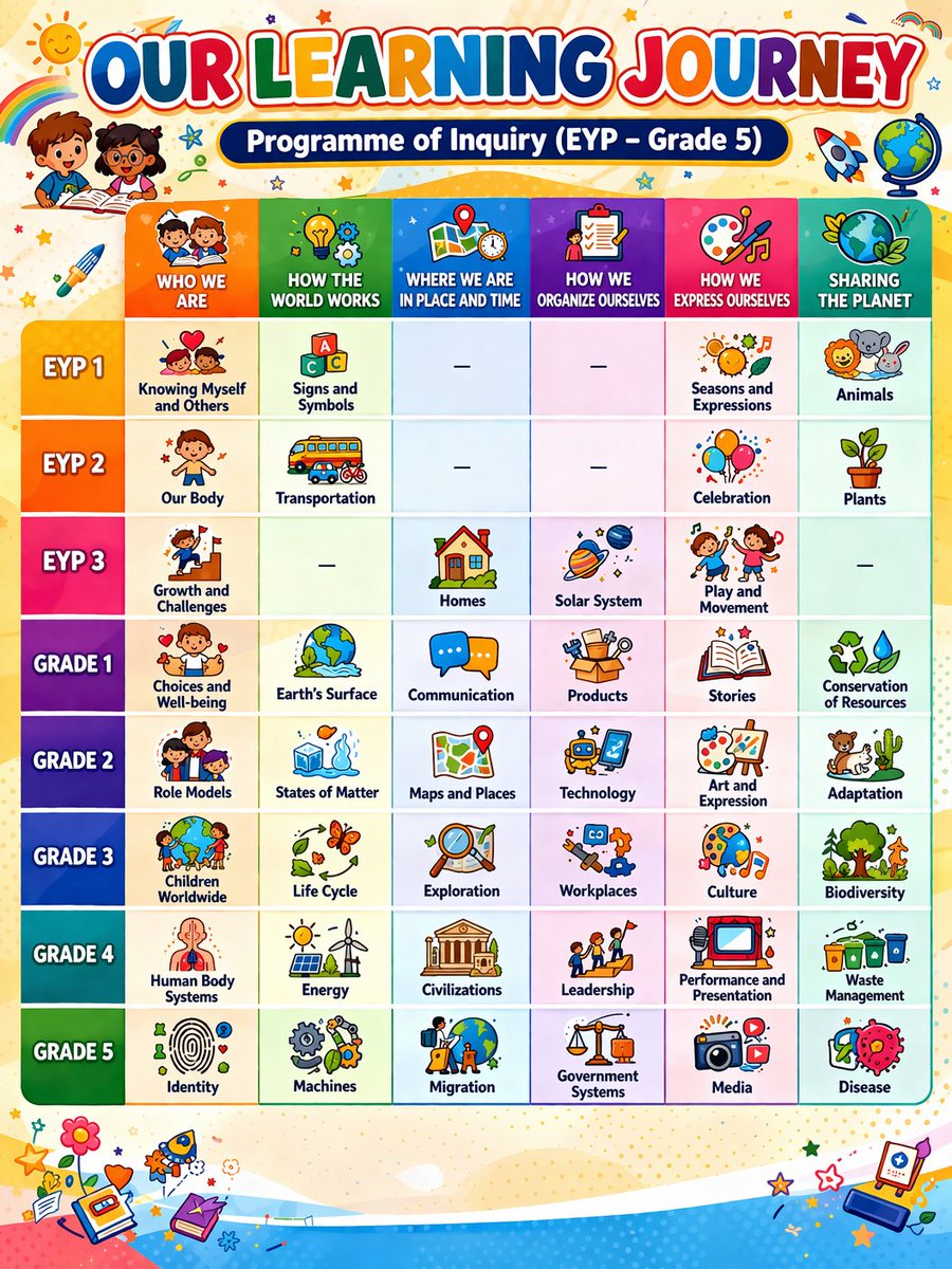 archanamehraob1 tweet media