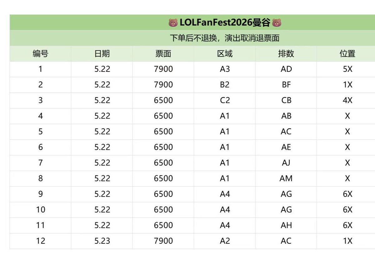 ไอ้ผัก ✨ tweet media