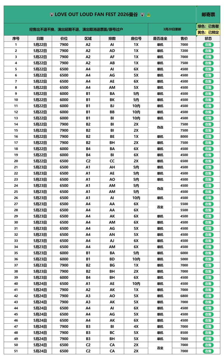 ไอ้ผัก ✨ tweet media