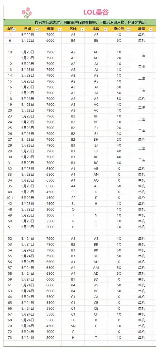 ไอ้ผัก ✨ tweet media
