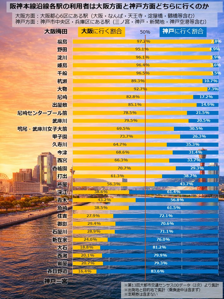 やぶこーじ@地理 tweet media
