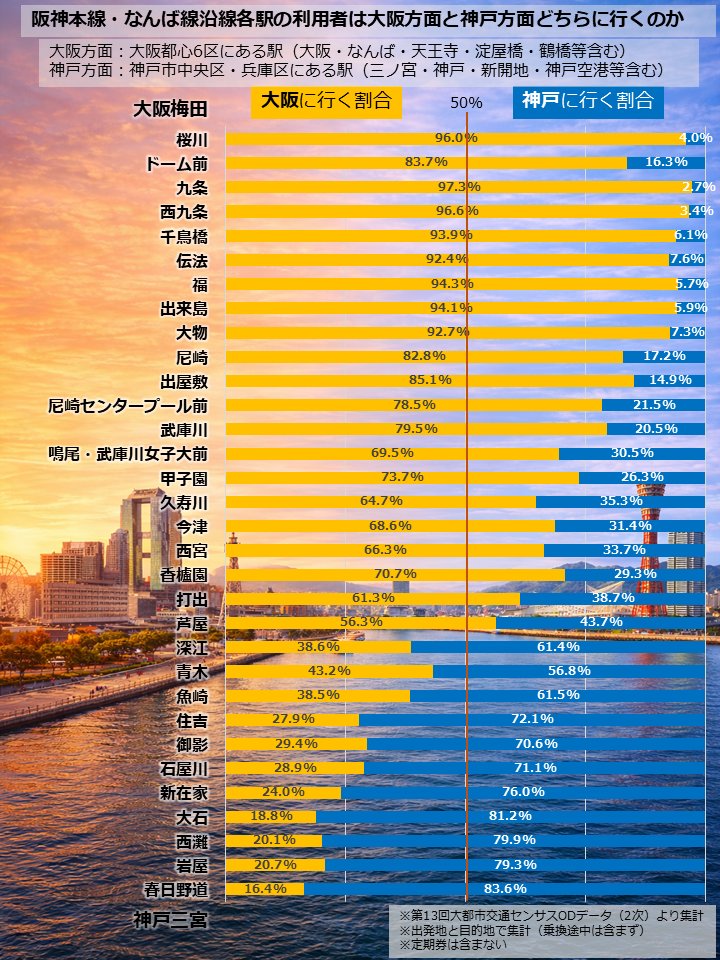 やぶこーじ@地理 tweet media