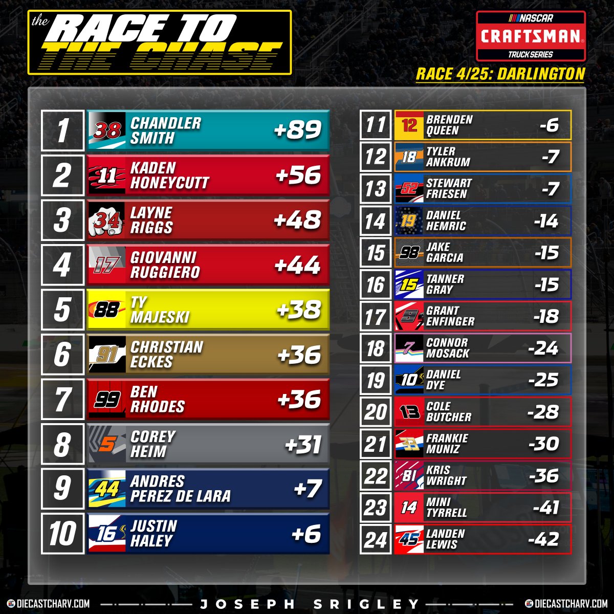 TobyChristie.com tweet media