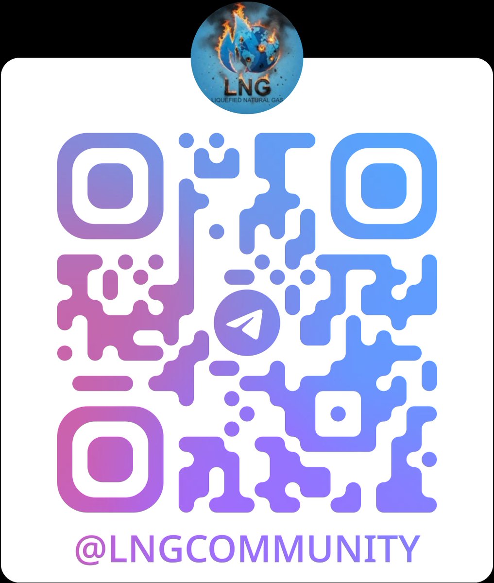 🚨 GIVEAWAY 1 million $LNG 🚨

(4) Winners (250k $LNG each) will be announced in 24 hours 

✅ Follow <a href="/DarthVadorsGems/">Darth</a> + <a href="/Fidgetybeast/">RTB 🇺🇸 || $fidgetybeast 🐍</a> 
✅ Like / Repost / Comment with your SOL Address
✅ Join the X community and TG x.com/i/communities/…