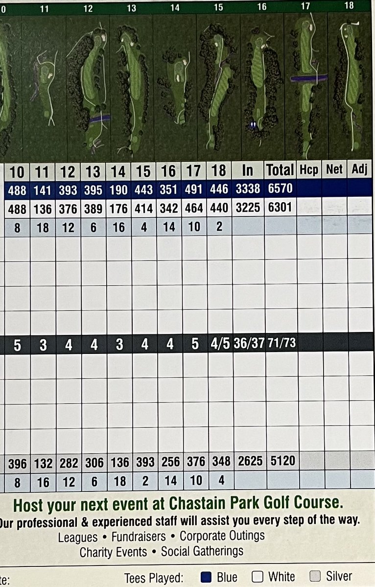 Daily Scorecard Golf tweet media