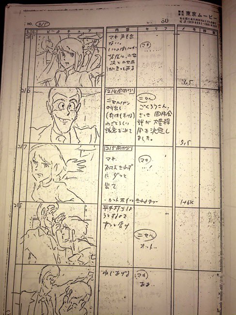 なぜか家にある最終回の絵コンテ。右下に照樹務名義の名前がある。自分が高校生のときに、宮崎駿さんの同級生の恩師から貰ったのかも知れない。 