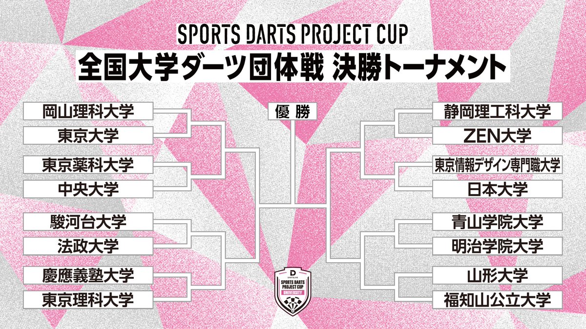 スポーツダーツプロジェクト tweet media