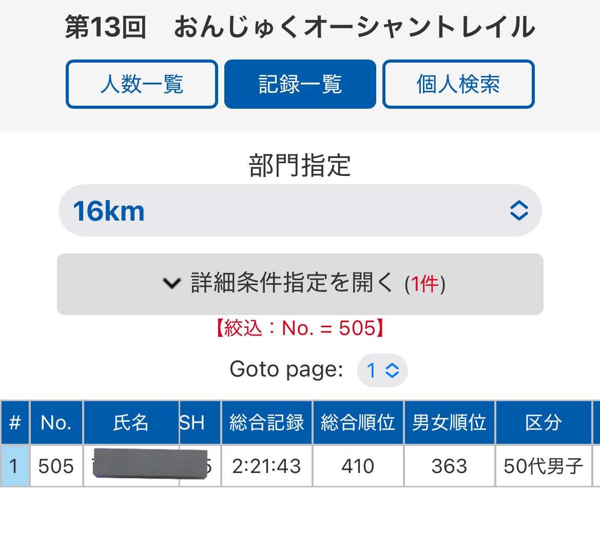 にこ@長野マラソン tweet media