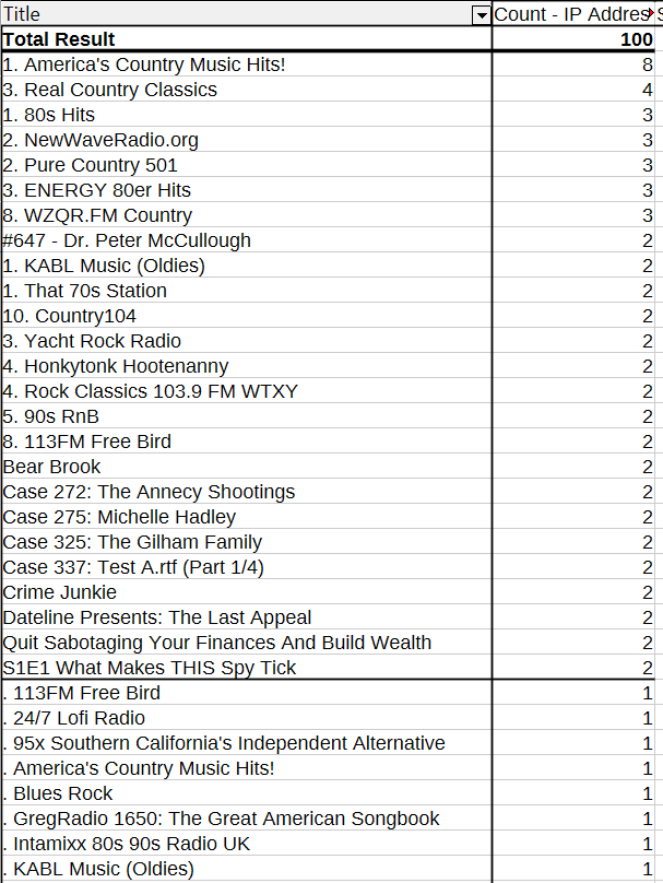 CyberAbyss👽 tweet media