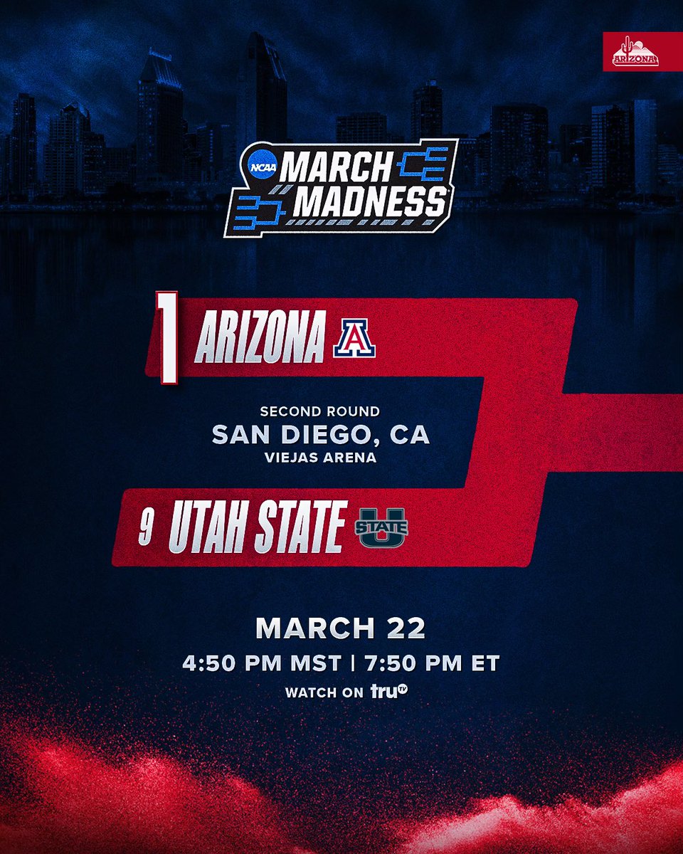 Arizona Basketball tweet media