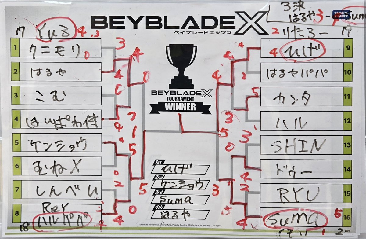 ebimax08 tweet media