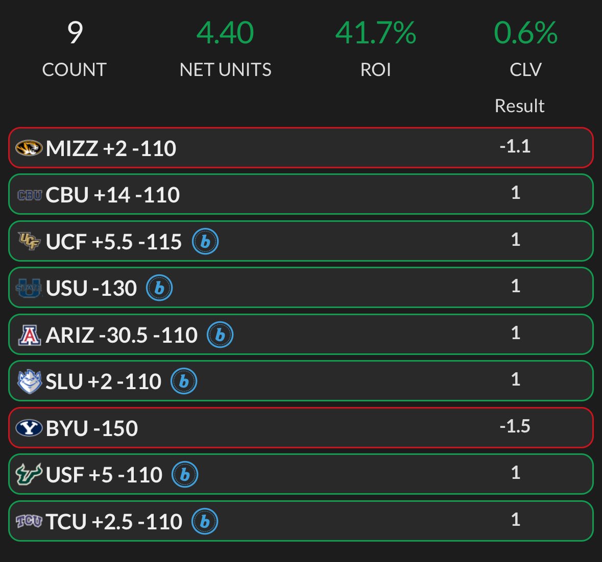 DeepPocket$ tweet media