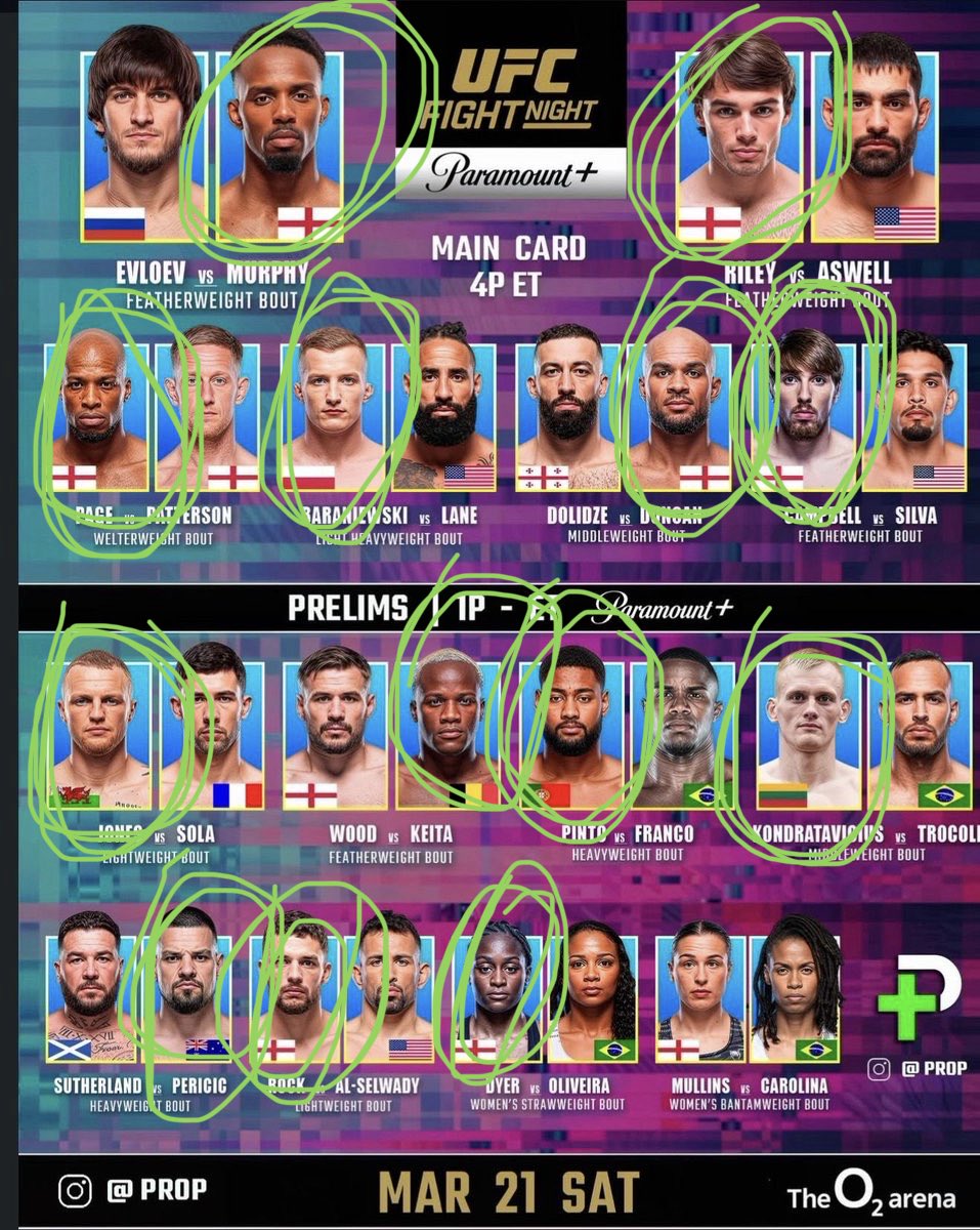 UFC (Apuestas) CYajatkk tweet media