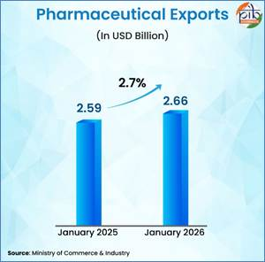 PIB India tweet media